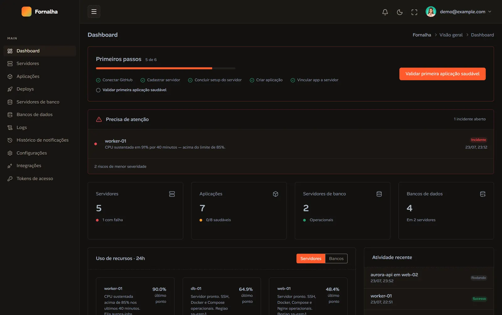 Painel da Fornalha com onboarding, incidente aberto e tiles de servidores, aplicações e bancos