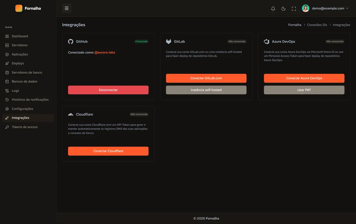 Tela de integrações com GitHub conectado